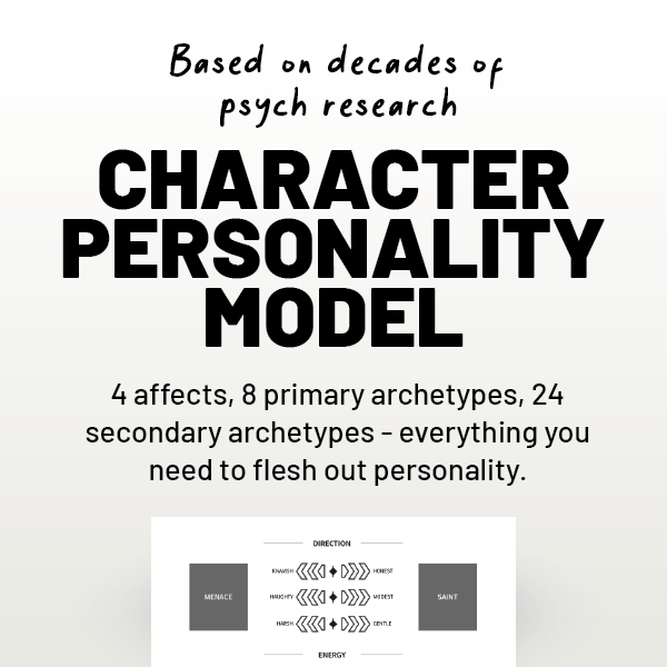 Character Personality Model